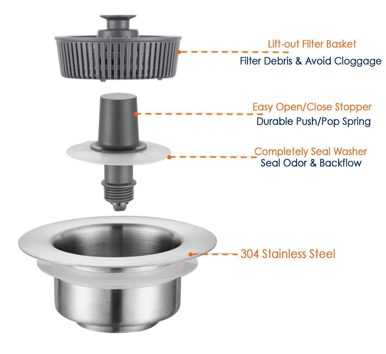 CozyBlock 33 Inch Single Bowl Topmount Drop-In 18-Gauge Stainless Steel Kitchen Sink w/ 1 Faucet Hole (Sink Only)