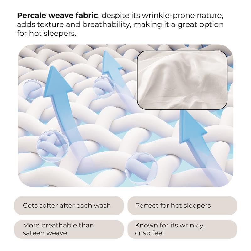 Color Sense 100% Cotton Lightweight Percale Weave Sheet Set