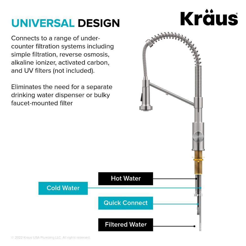 KRAUS Bolden 2-in-1 Commercial Style Pull-Down Single Handle Water Filter Kitchen Faucet for Reverse Osmosis or Water Filtration System