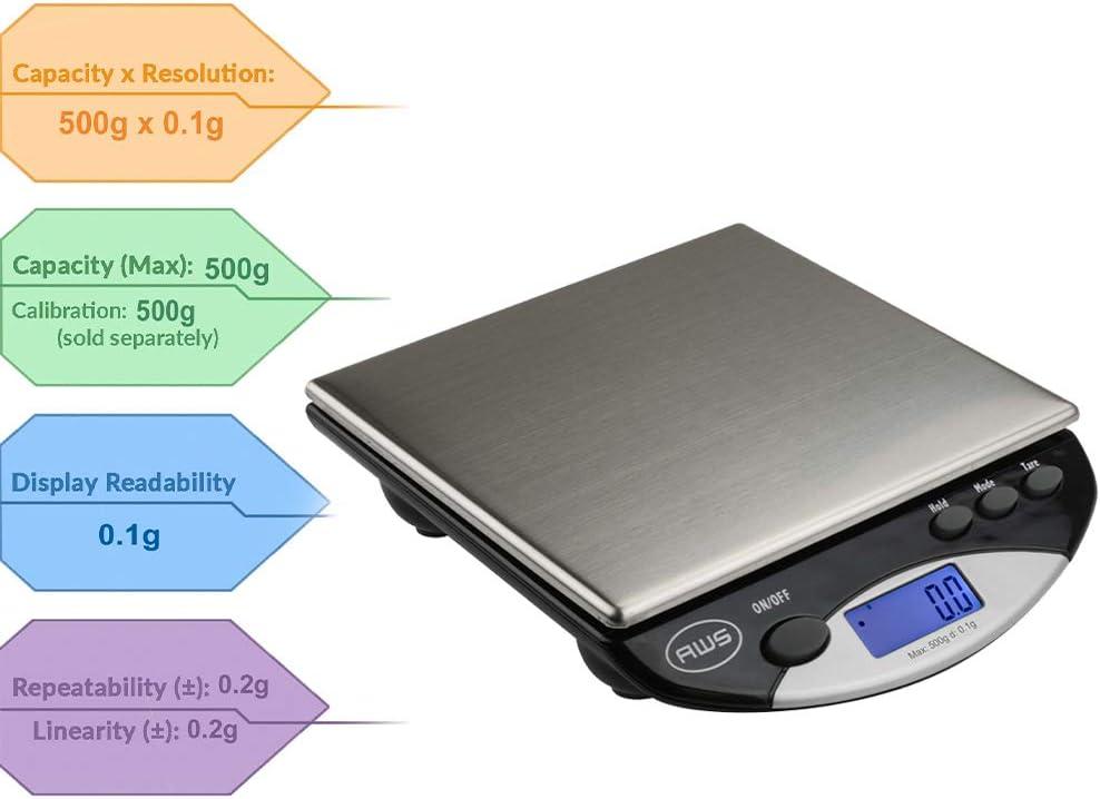 American Weigh Scales American Weigh Scales Digital Scale