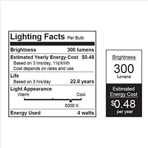 White Frosted LED GU10 Twist & Lock Light Bulbs (3-Pack)