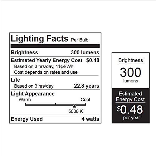 White Frosted LED GU10 Twist & Lock Light Bulbs (3-Pack)