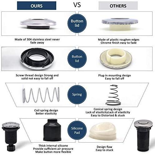 Garbage Disposal Air Switch Kit Sink Top Waste Disposal Long Stainless Steel On/Off Air Button Food and Waste Disposals Part by Etoolcity