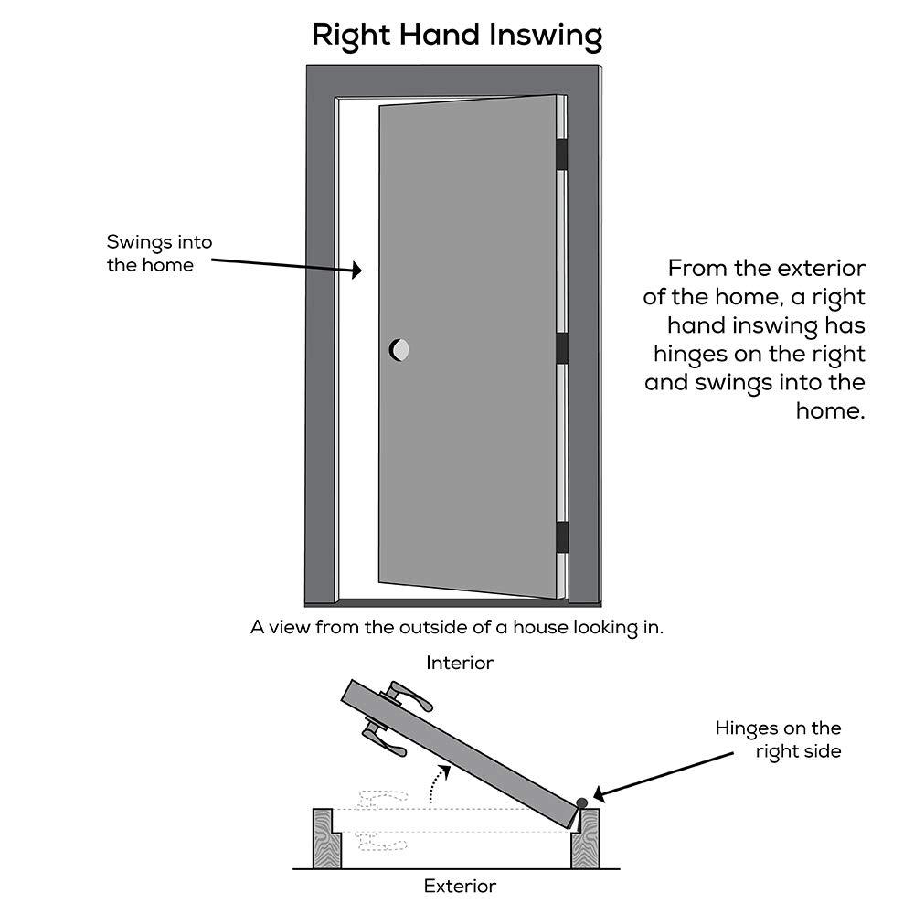 Right-Hand Inswing 15-Lite Clear Glass Primed Fiberglass Exterior Door