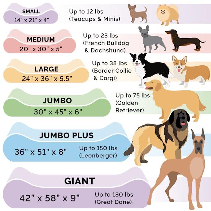 FurHaven Ultra Plush Luxe Lounger Orthopedic Foam Contour Dog Bed