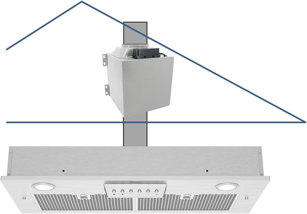 Awoco 30" Stainless Steel 1000 CFM Ducted (Vented) Insert Range Hood with Mesh Filter