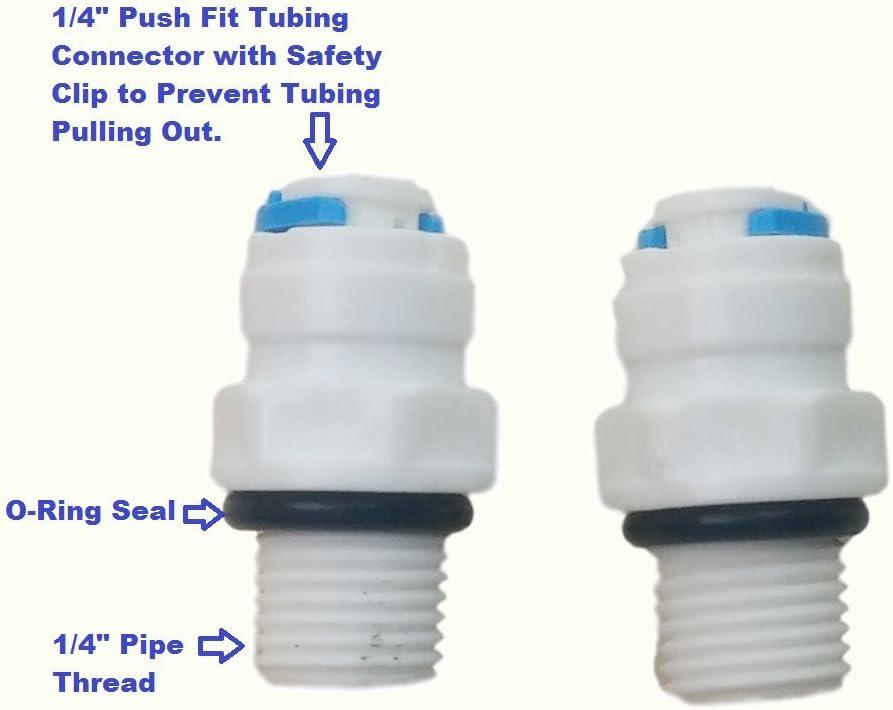 75 GPD Blue and White RO Filter Set with Membrane