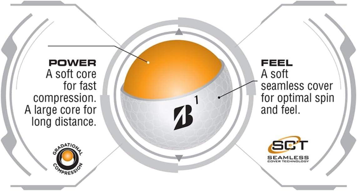 Bridgestone Golf E6 Soft Golf Balls - 12pk: 1.68 Diameter Polybutadiene Ionomer