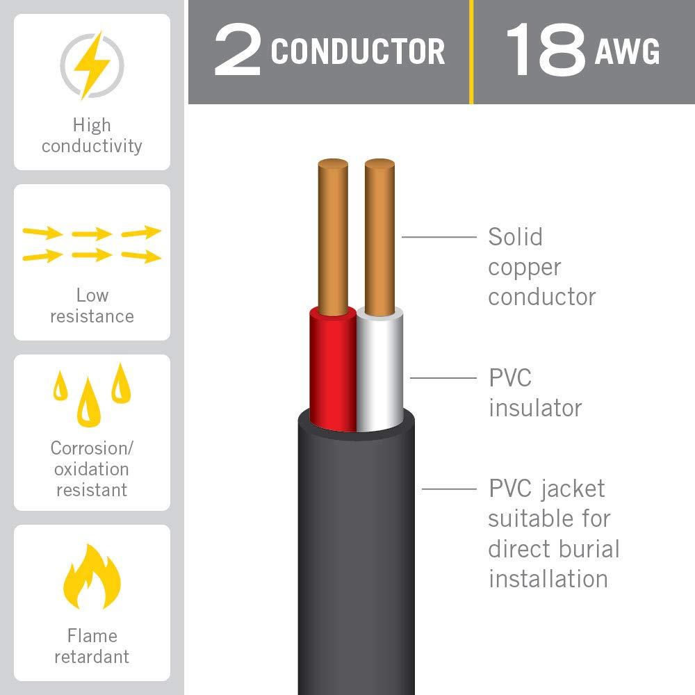2C 18AWG Direct Burial Cable
