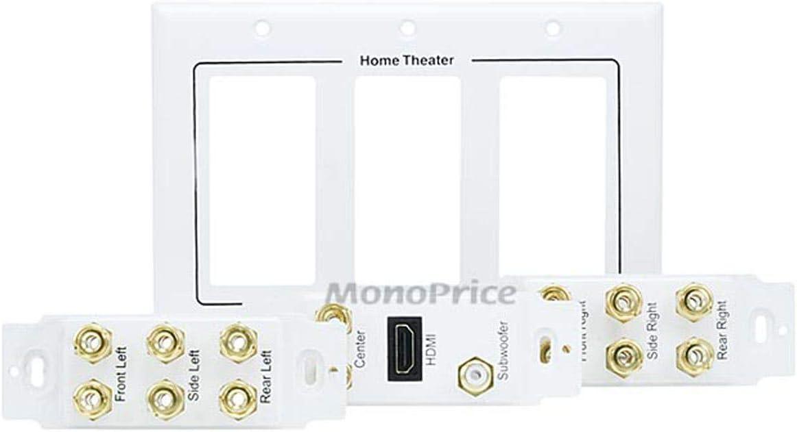 Monoprice 3-Gang 7.1 Surround Sound Distribution Wall Plate - White - With HDMI, For Home Theater, Speaker Wire And More