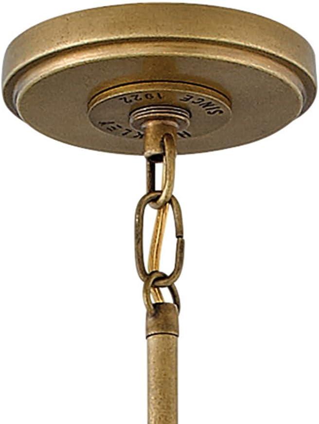 Cartwright Small 1-Light Drum Pendant w/ Bold Rivets