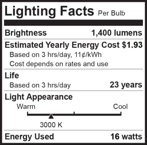 BR40 LED Bulb by Bioluz LED 3000K (Soft White) Dimmable Floodlight, 110° Beam Angle, Medium Base (E26), Dimmable, UL-Listed