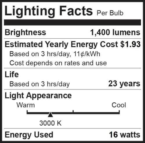 BR40 LED Bulb by Bioluz LED 3000K (Soft White) Dimmable Floodlight, 110° Beam Angle, Medium Base (E26), Dimmable, UL-Listed