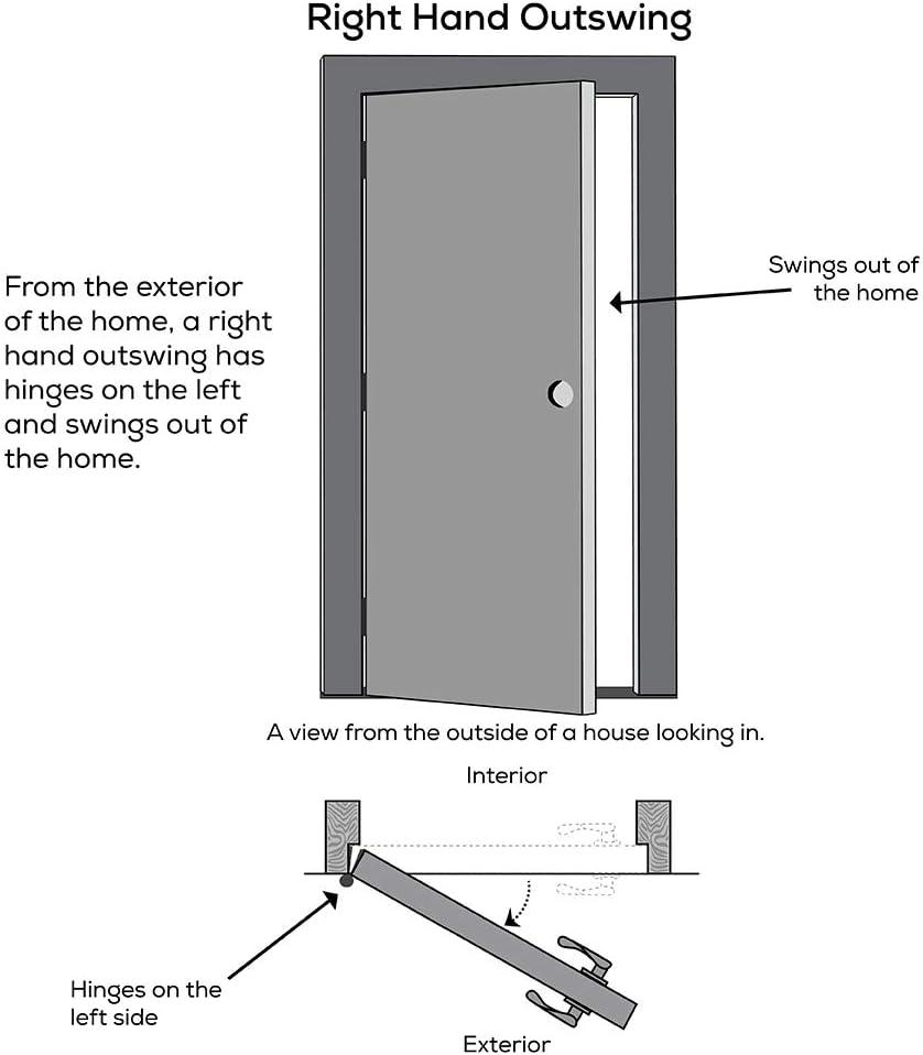 MMI DOOR Clear Glass 80'' Fiberglass Front Entry Doors