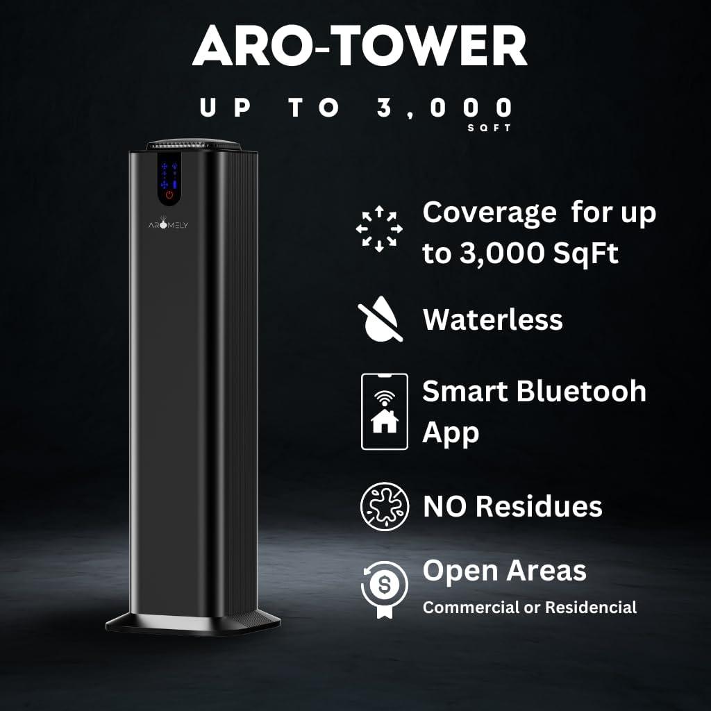 Aromely Smart Bluetooth Scent Diffuser up to 3,000 SQSF (Open Areas)