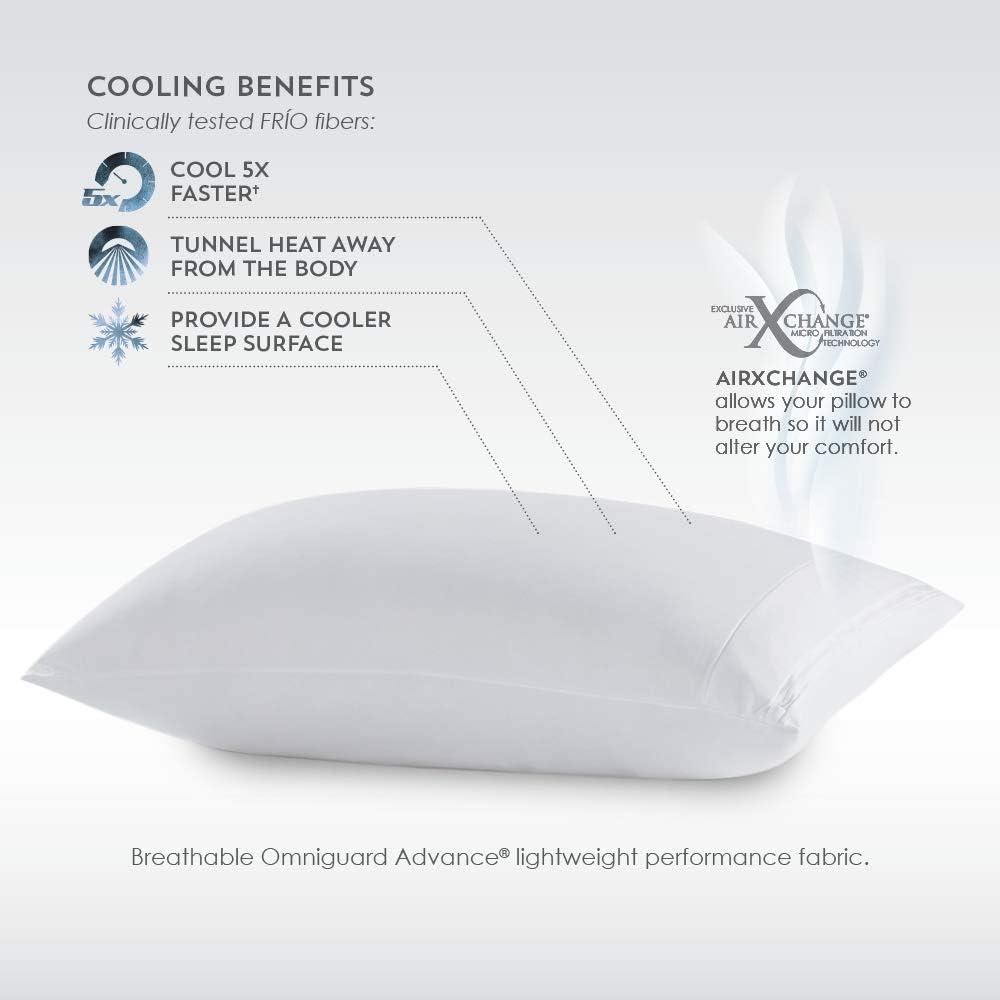 PureCare Pillow Protector
