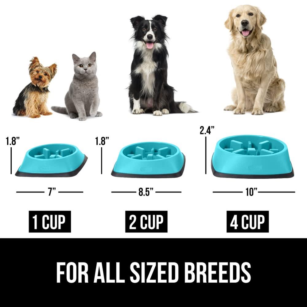Gorilla Grip Slip Resistant Slow Feeder Dog Bowl,4 Cups,Slows Down Pets Eating,Prevents Overeating,Feed Small&Large Breed Puppy,Puzzle Design,Dogs Pet Bowls for Dry&Wet Food,Turquoise,4 Cup.