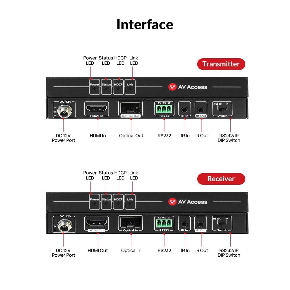 AV Access HDBaseT 4K HDMI Extender Over Cat5e/6/6a/7 4K@60Hz 130ft, 1080P@60Hz 230ft, HDR10+, HDMI 2.0 YUV4:4:4, UltraHD, HDCP 2.2, 18Gbps, Plug & Play, IR Return & PoE, Smart EDID(4KEX70-H2)