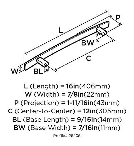Cyprus Appliance Pull