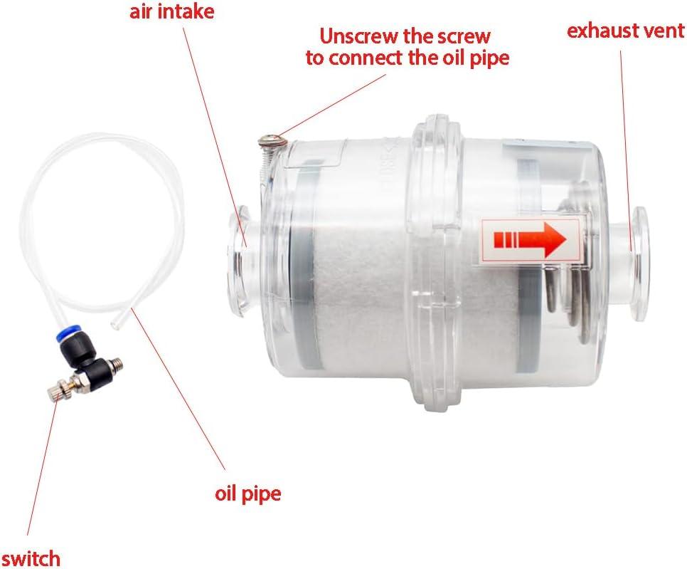 Clear Plastic Oil Mist Filter for Vacuum Pump KF25 Interface