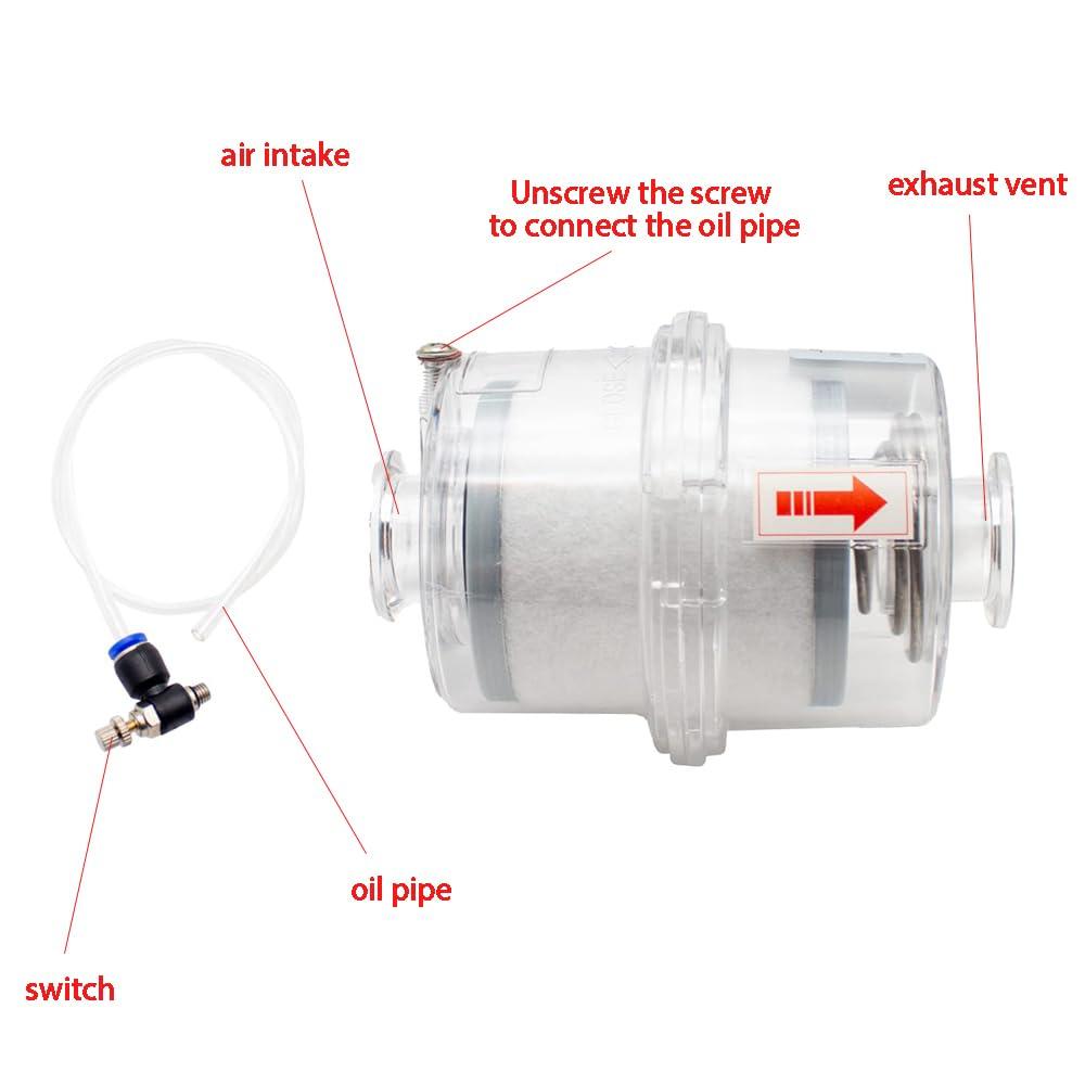 Clear Plastic Oil Mist Filter for Vacuum Pump KF25 Interface