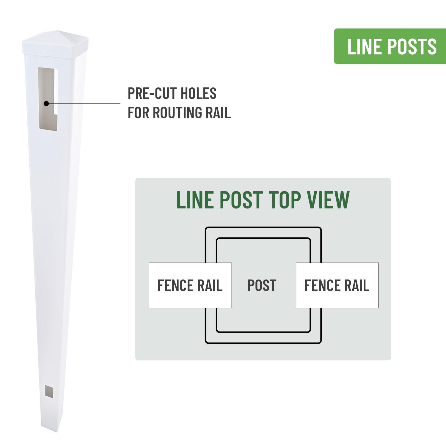 Vinyl Garden Line Fence Post, for 6ft (72" W x 72" H) Height,Caps Included Vinyl White (5" W x 95" H), Set of 2