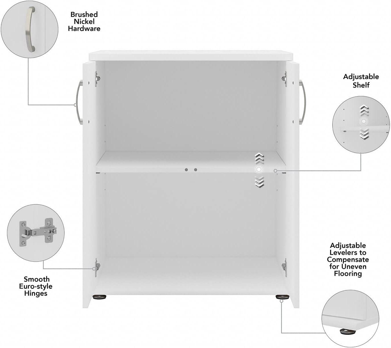 Garage 28" W x 25" D Storage Cabinet