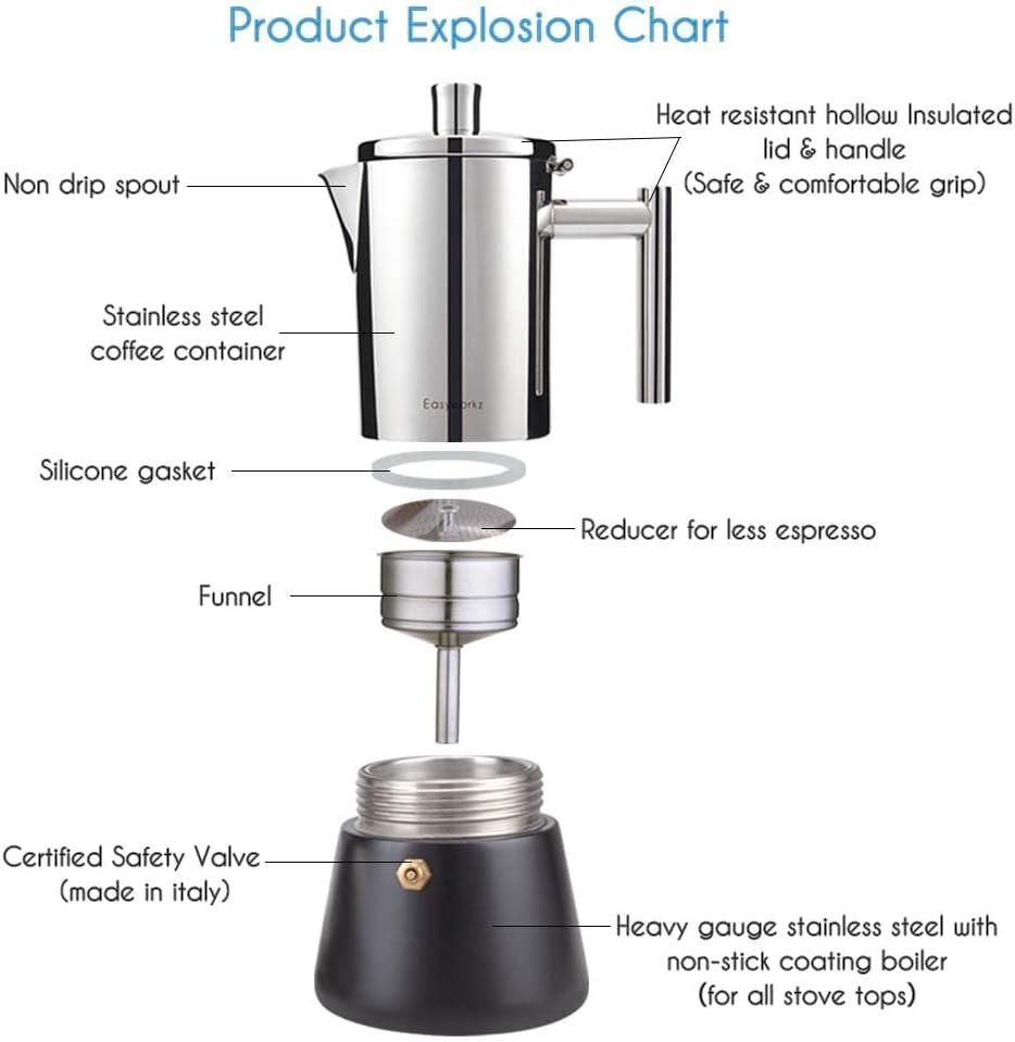 Easyworkz Diego 6 Cup Stovetop Espresso Maker Stainless Steel Italian Coffee Maker Induction Moka Pot Black, 10 oz