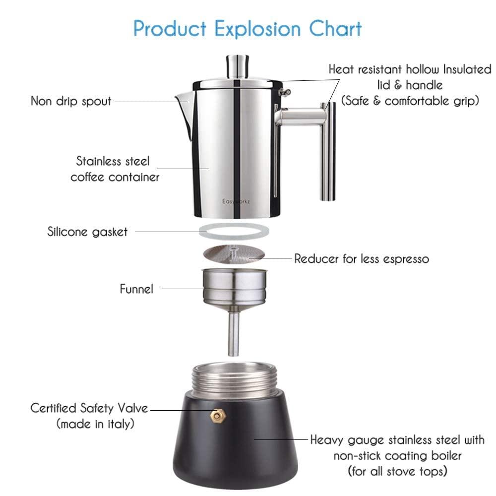 Easyworkz Diego 6 Cup Stovetop Espresso Maker Stainless Steel Italian Coffee Maker Induction Moka Pot Black, 10 oz