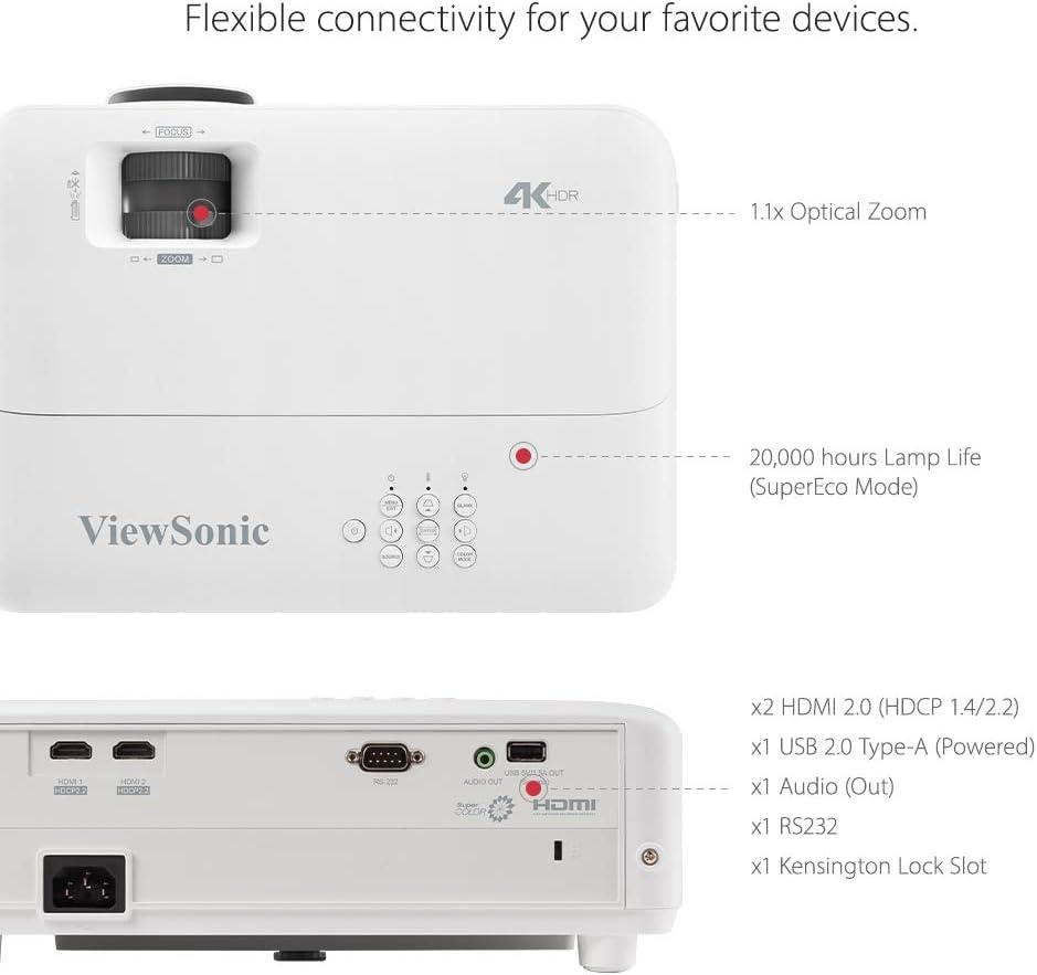 Manufacturer Refurbished - ViewSonic 240Hz 4.2ms Home Theater Projector PX701-4K True 4K UHD 3200 Lumens  (CR)