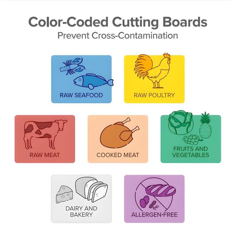 White Polyethylene Rectangular Cutting Board 12" x 18"