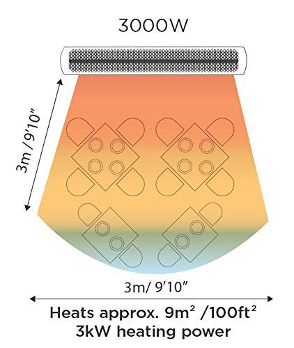 Bromic BH0420031-2 220-240V Heating Tungsten 3000 Series Smart-Heat Electric Heater - Black