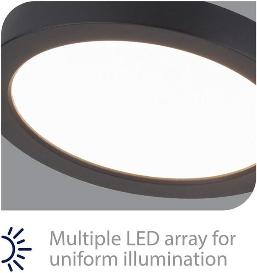 LED Flush Mount