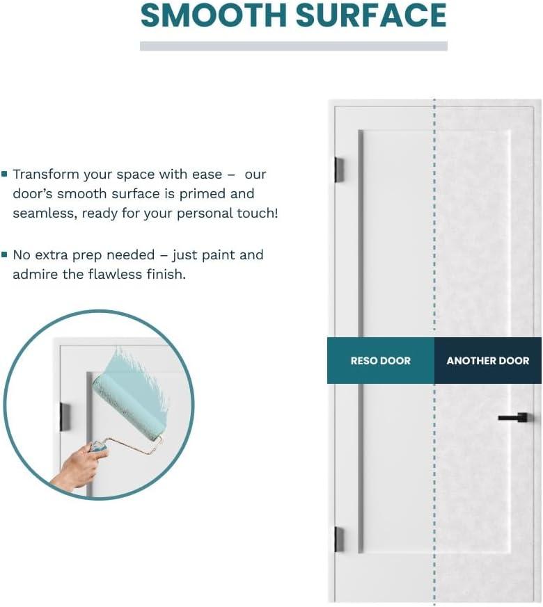 36 in. x 80 in. Bi-Parting Solid Core White Primed Double Panel Double Prehung French Door Catch Ball and Satin Hinges