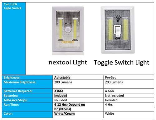 Dimmable Battery Included COB Cordless LED Light, Adjustable Brightness, 200 Lumen, Batteries & Adhesive Strips Included, 4-Pack