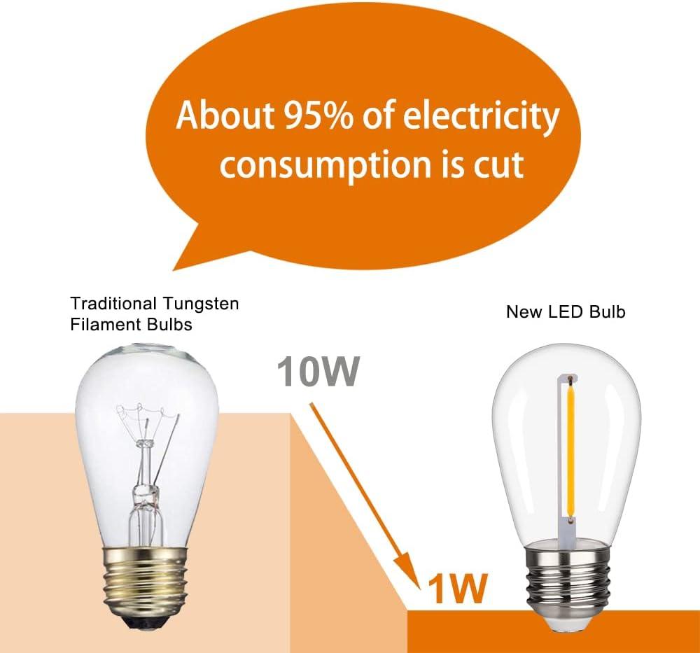 Svater Replacement Bulbs for Outdoor String Lights, 15 Pack S14 LED Bulbs for Patio, E26 Base 1W Bulb Equal to 11W Incandescent, Dimmable,Shatterproof 2700K Warm White