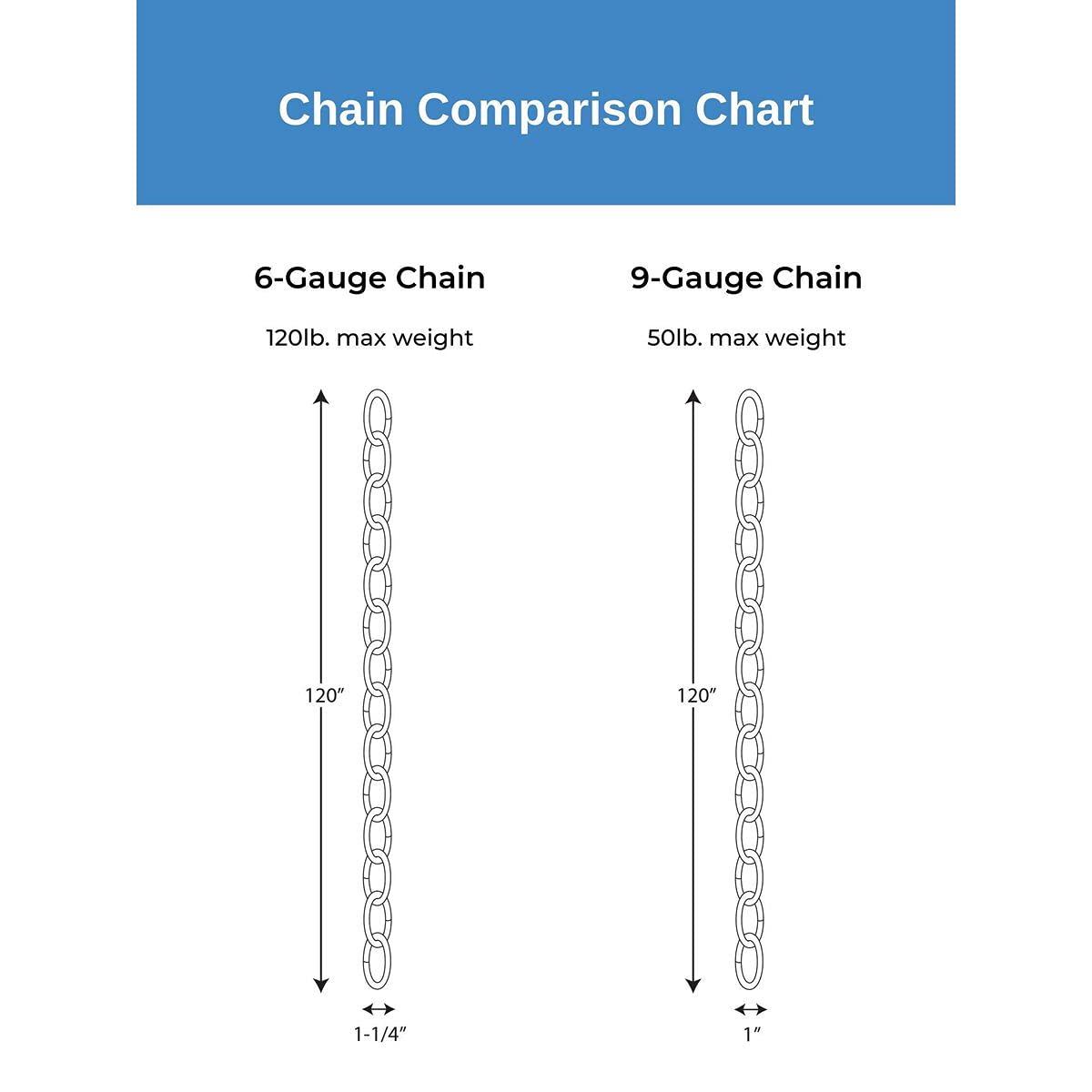 10' of 9 Gauge Chain