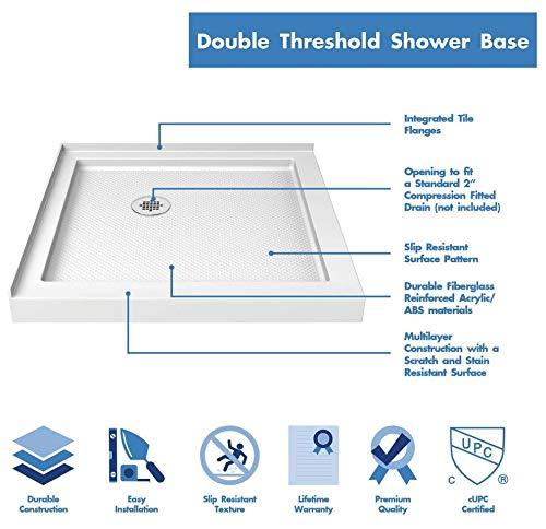SlimLine 42" x 42" Double Threshold Shower Base