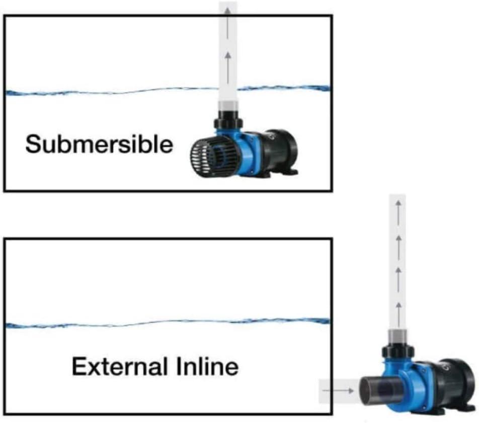 Blue and Black Submersible DC Flow Pump with Control