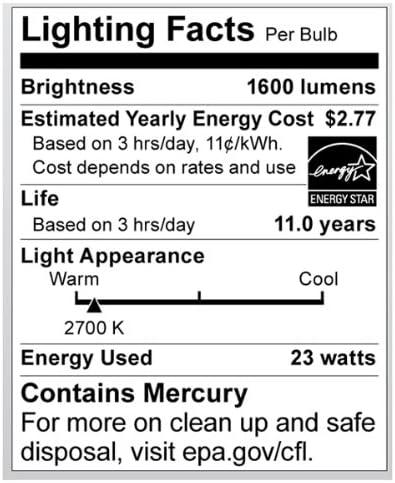 White Frosted T2 Mini Spiral Fluorescent Bulb, 23-Watt