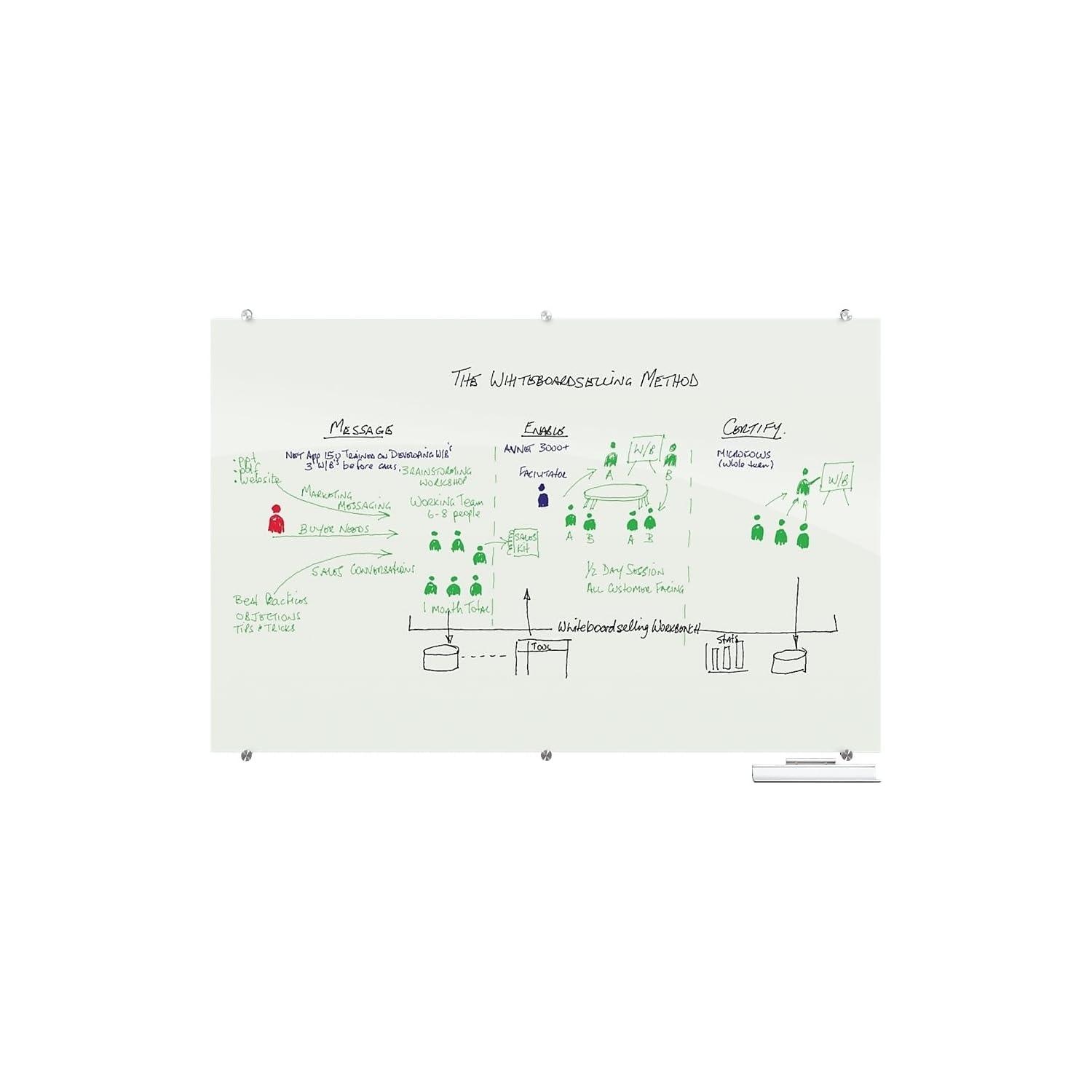 MooreCo Visionary Magnetic Wall Mounted Glass Dry Erase Board