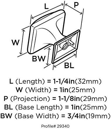 Candler Rectangle Knob Multipack