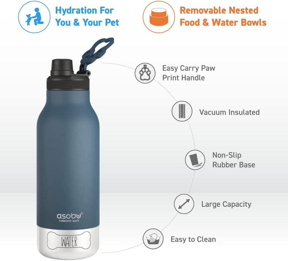 Asobu Asobu 32oz. Vacuum Insulated Stainless Steel Water Bottle