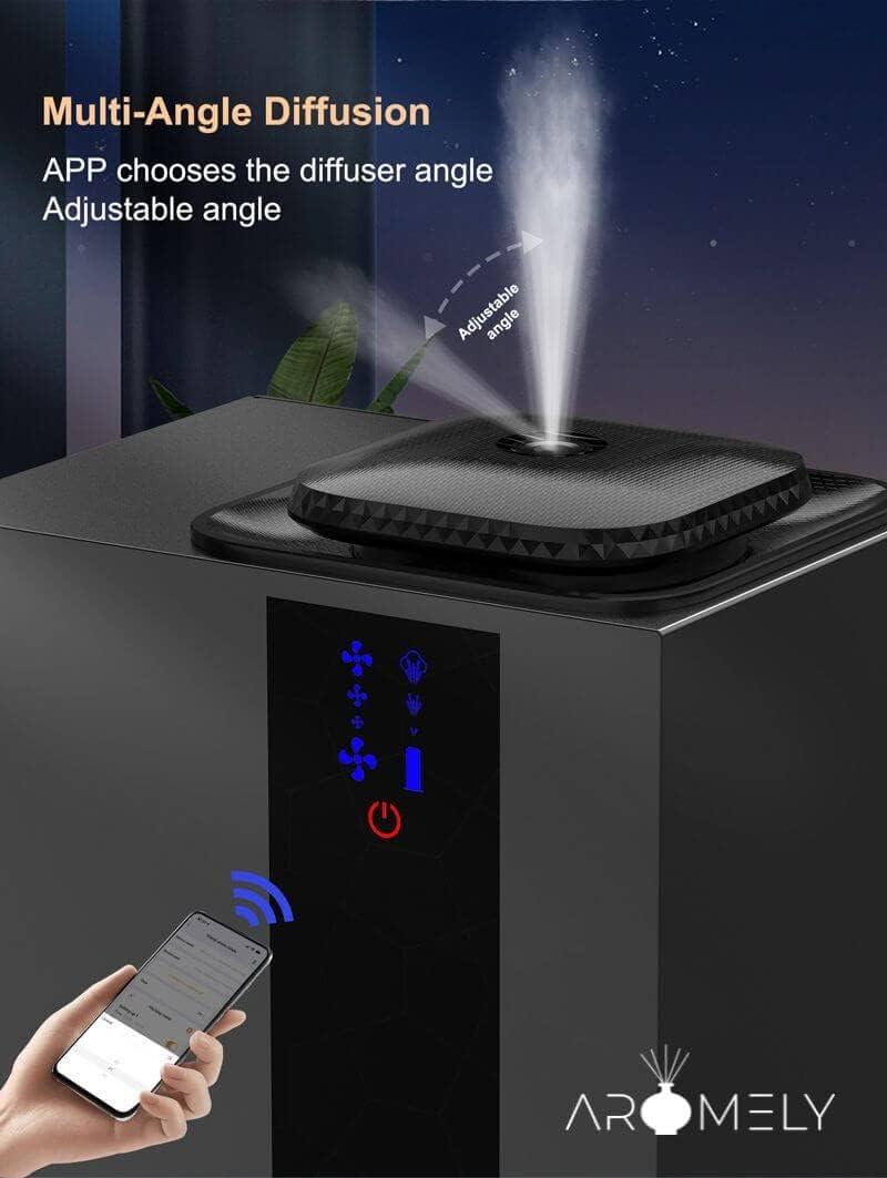 Aromely Smart HVAC Scent Diffuser up to 4,000 SQSF - UPGRADED