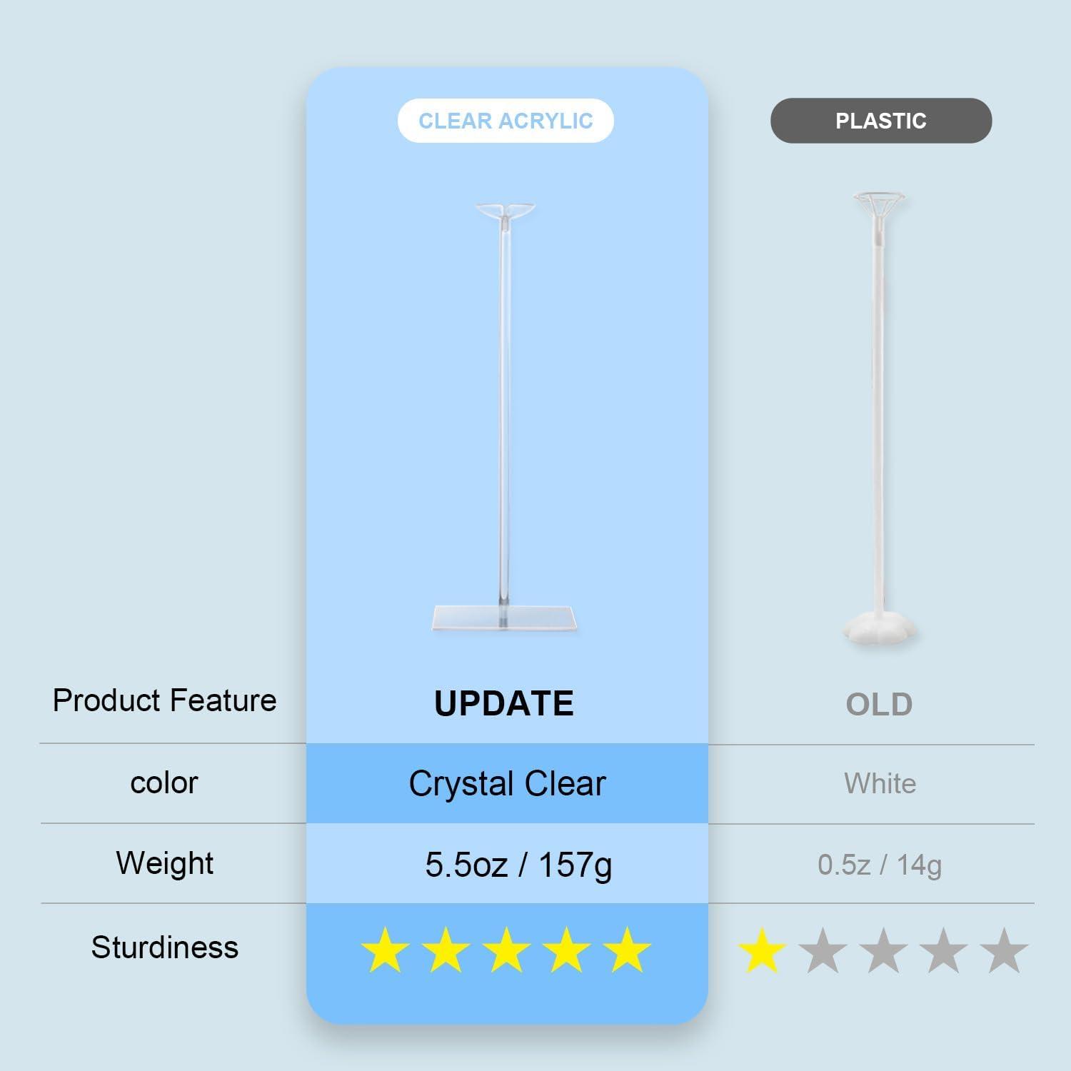 Clear Acrylic Tabletop Balloon Stand Kit, 23.6 Inch, 10 Pack