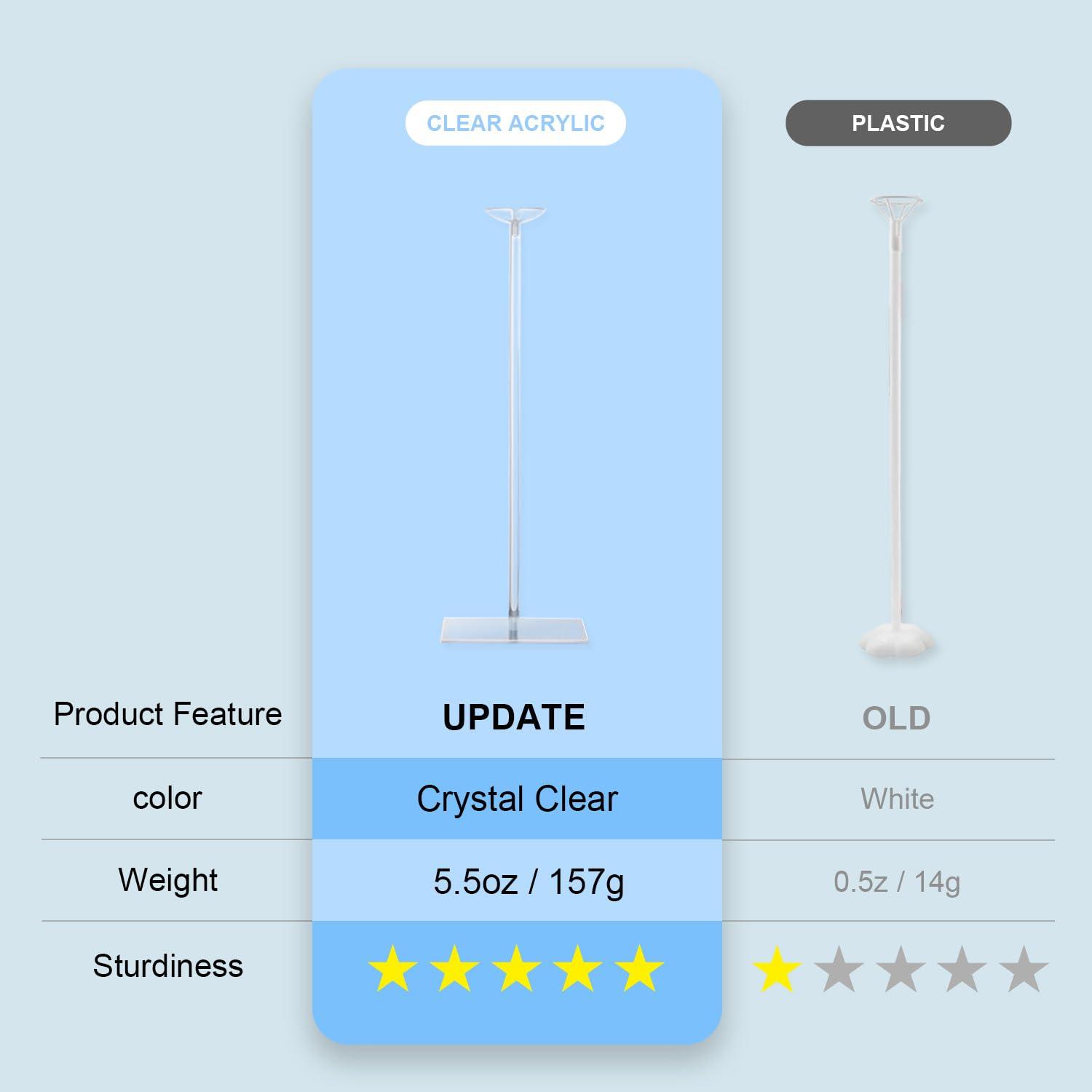 Clear Acrylic Tabletop Balloon Stand Kit, 23.6 Inch, 10 Pack