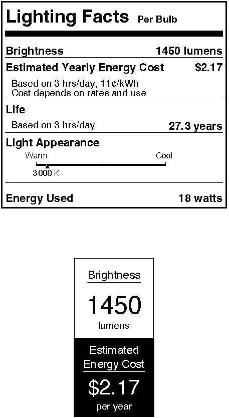 Westinghouse  Lighting 9 Inch 18 Watt LED Indoor Flush Mount Fixture with Motion Sensor and Color Temperature Selectable,White