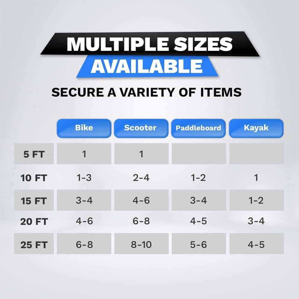 DocksLocks 10ft Weatherproof Coiled Cable Combination Lock for Bikes, Kayaks, Paddleboards, Marine Grade Steel, Anti-Theft Vinyl Coated Cable 1.35 lbs