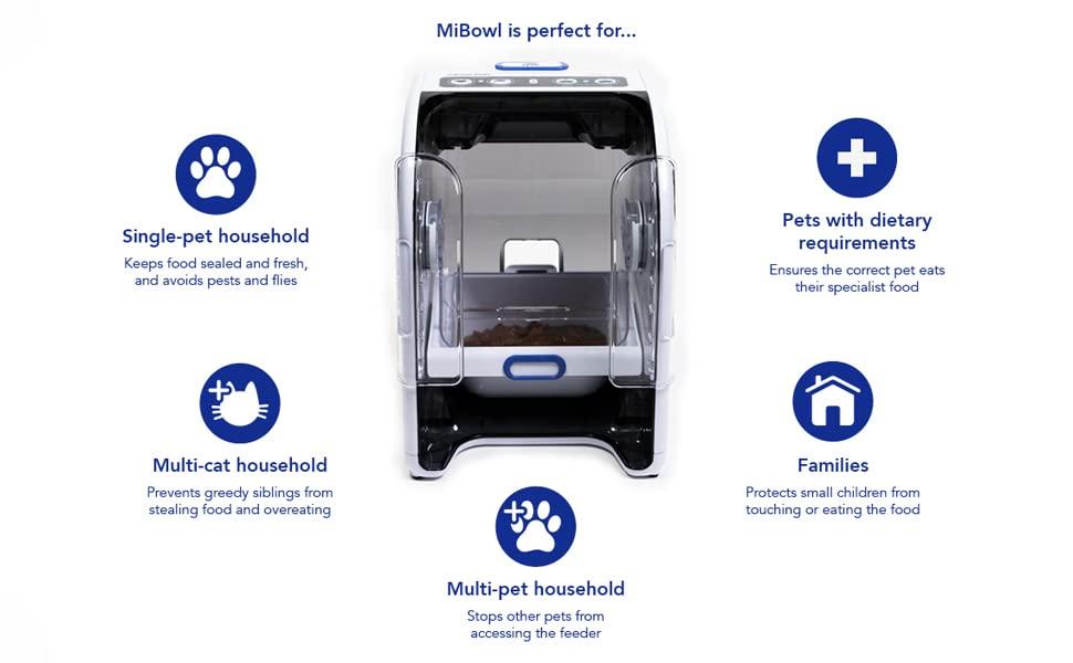 MiBowl Automatic Microchip Cat Feeder with BPA Free Bowl, Enclosed Back, and Collar Worn ID Disc