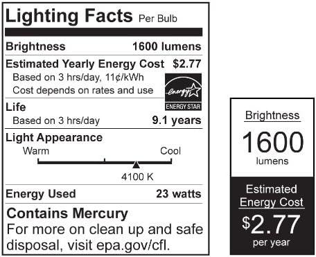 Feit Electric CFL Bulb 100 -Watt EQ Cool white Medium base (E-26) LED General purpose Light Bulb